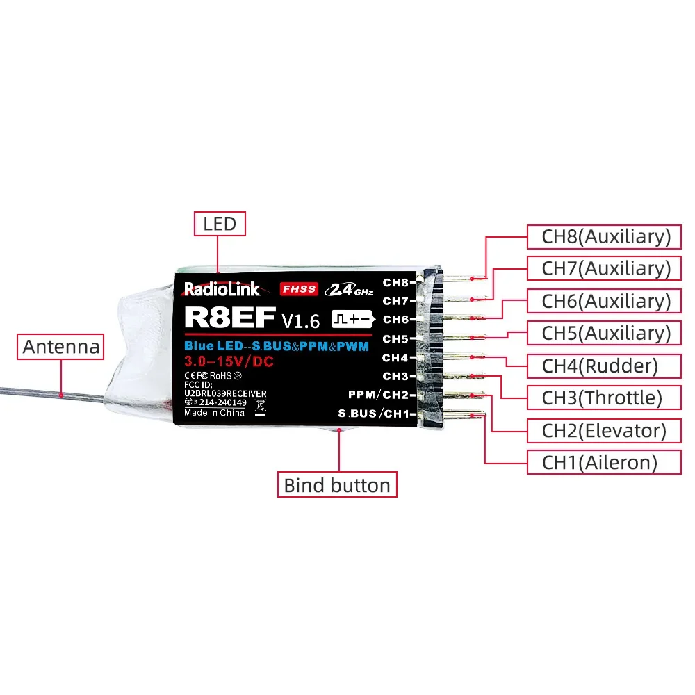 Radiolink R8EF 8 Channel Recei – Receiver Sbus 8Ch recenzja i cena