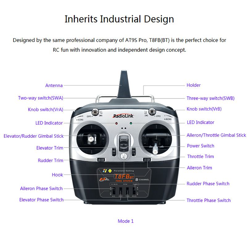 Radiolink T8FB V2 8CH RC Trans – Receiver Sbus 8Ch recenzja i cena