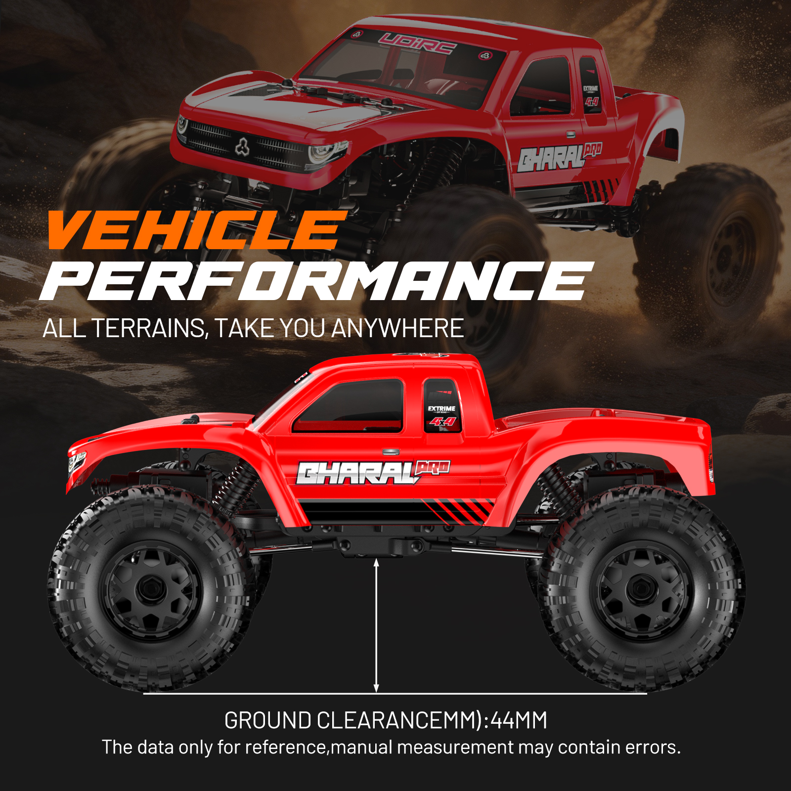 UDIRC UCX1804PRO 1:18 Scale RC – Rc Hobby Dump Truck recenzja i cena