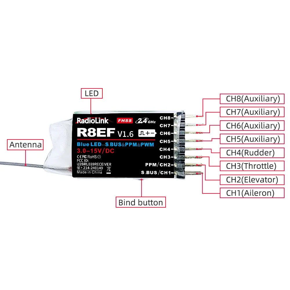 Radiolink R8EF Receiver 2.4G 8 – Receiver Sbus 8Ch recenzja i cena