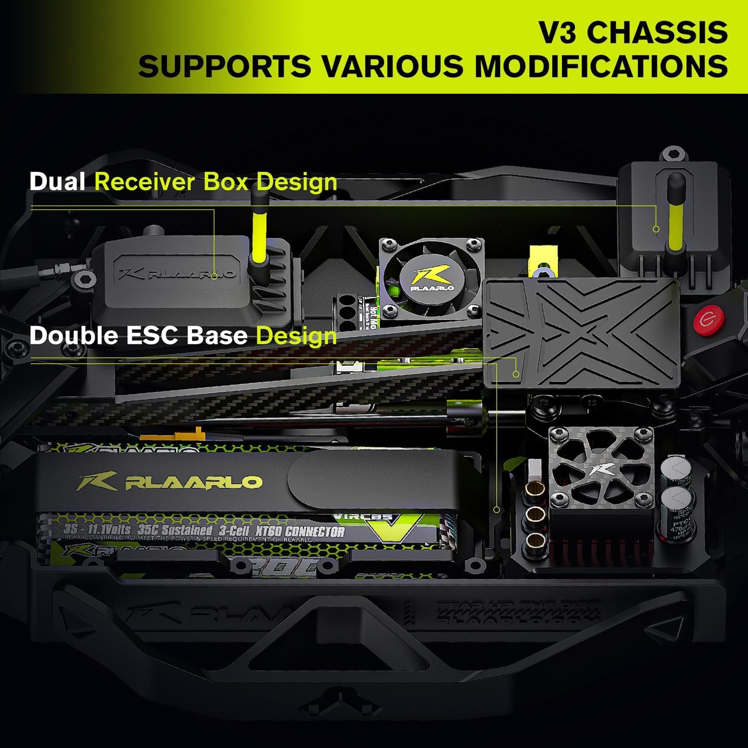 CROBOLL RLAARLO 1/10 Brushless – Rc Hobby Dump Truck recenzja i cena