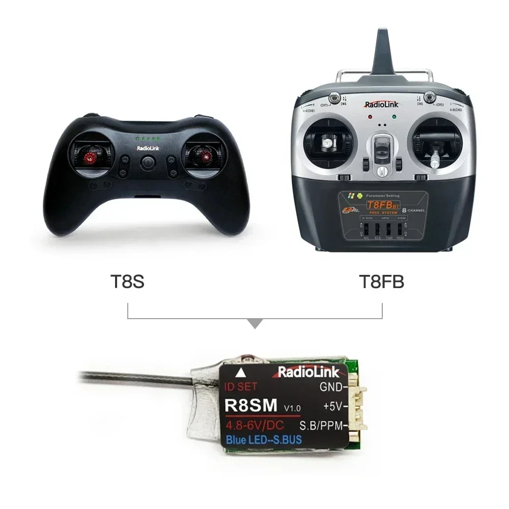Radiolink R8SM 8 Channels 2.4G – Receiver Sbus 8Ch recenzja i cena