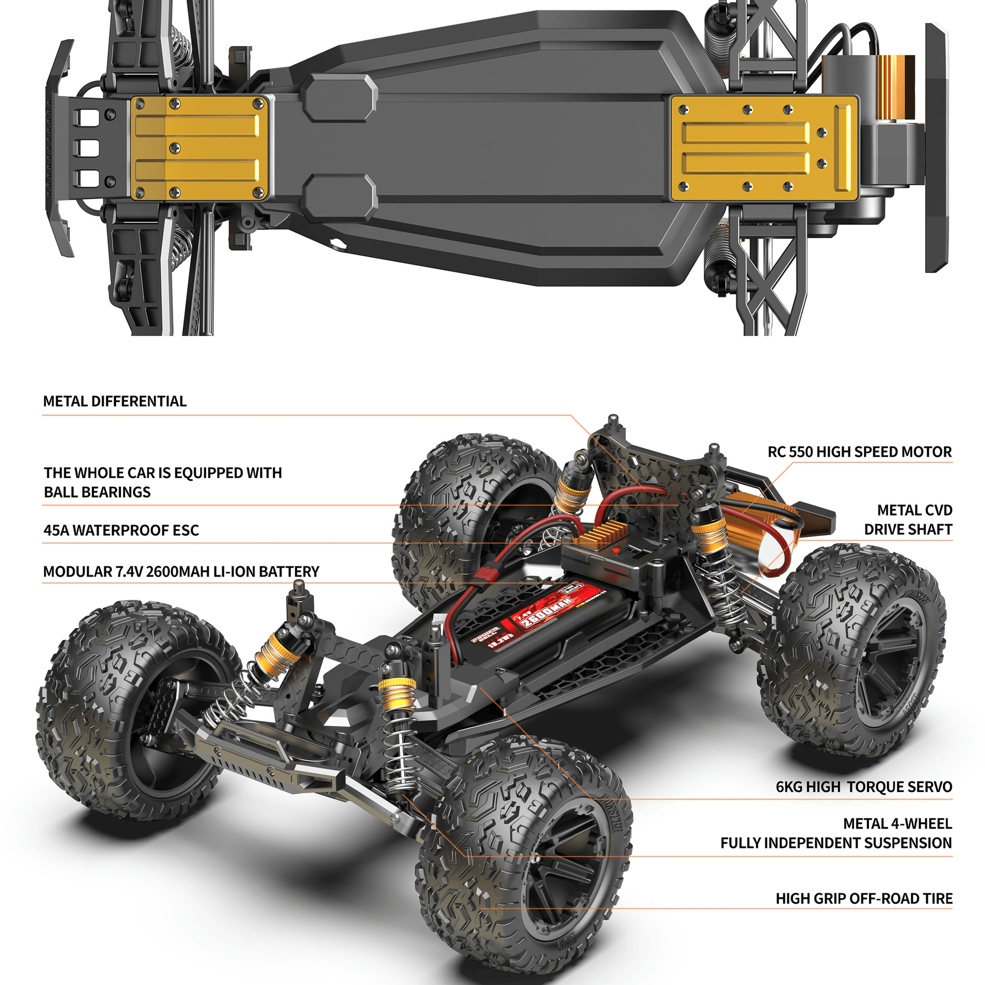 1:8 Large Size RC Car 60KM/H H – Rc Hobby Dump Truck recenzja i cena