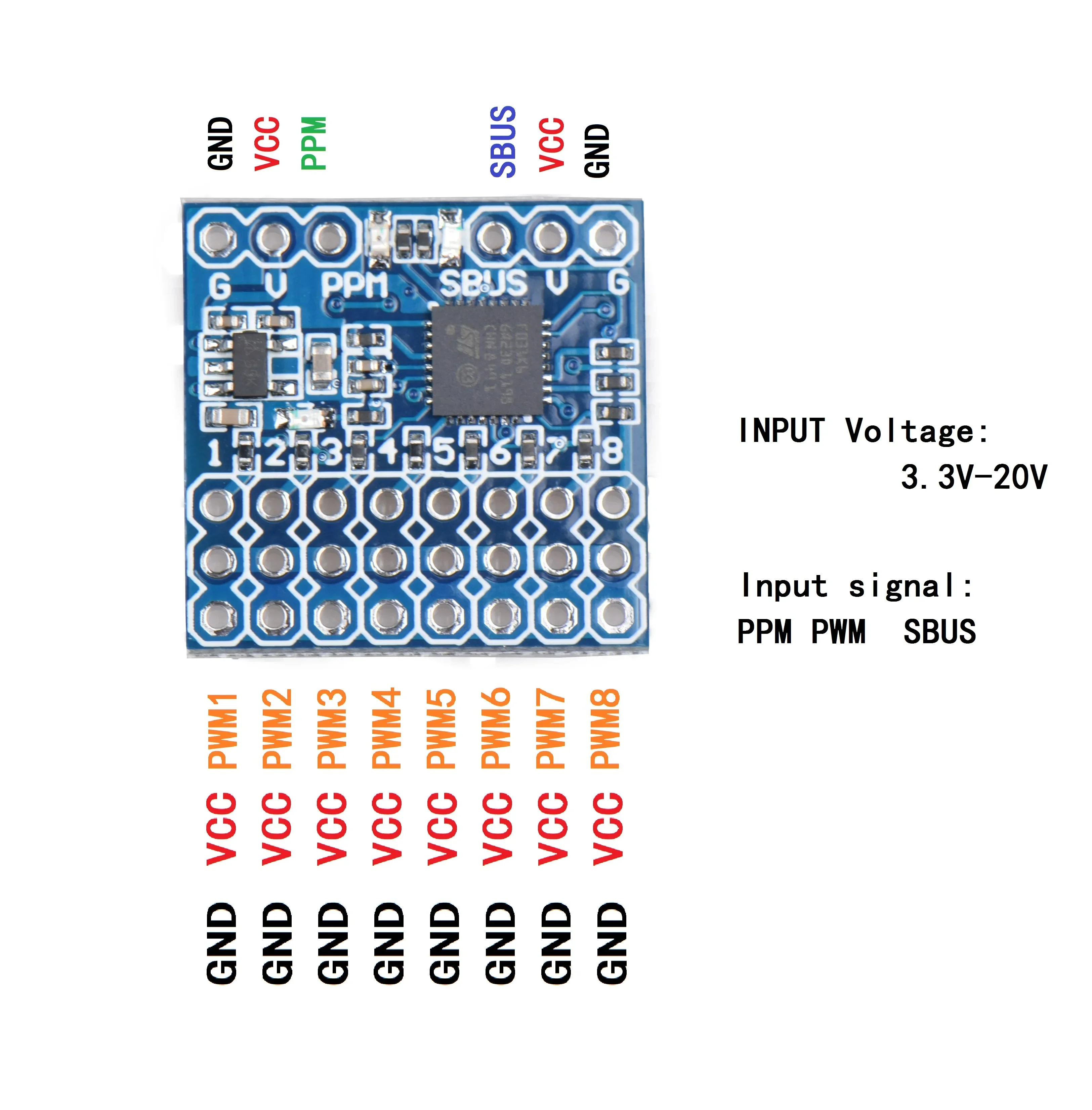 JHEMCU SPP-SBUS 8CH Converter  – Receiver Sbus 8Ch recenzja i cena