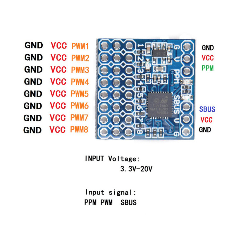 JHEMCU 8CH Receiver PWM PPM SB – Receiver Sbus 8Ch recenzja i cena
