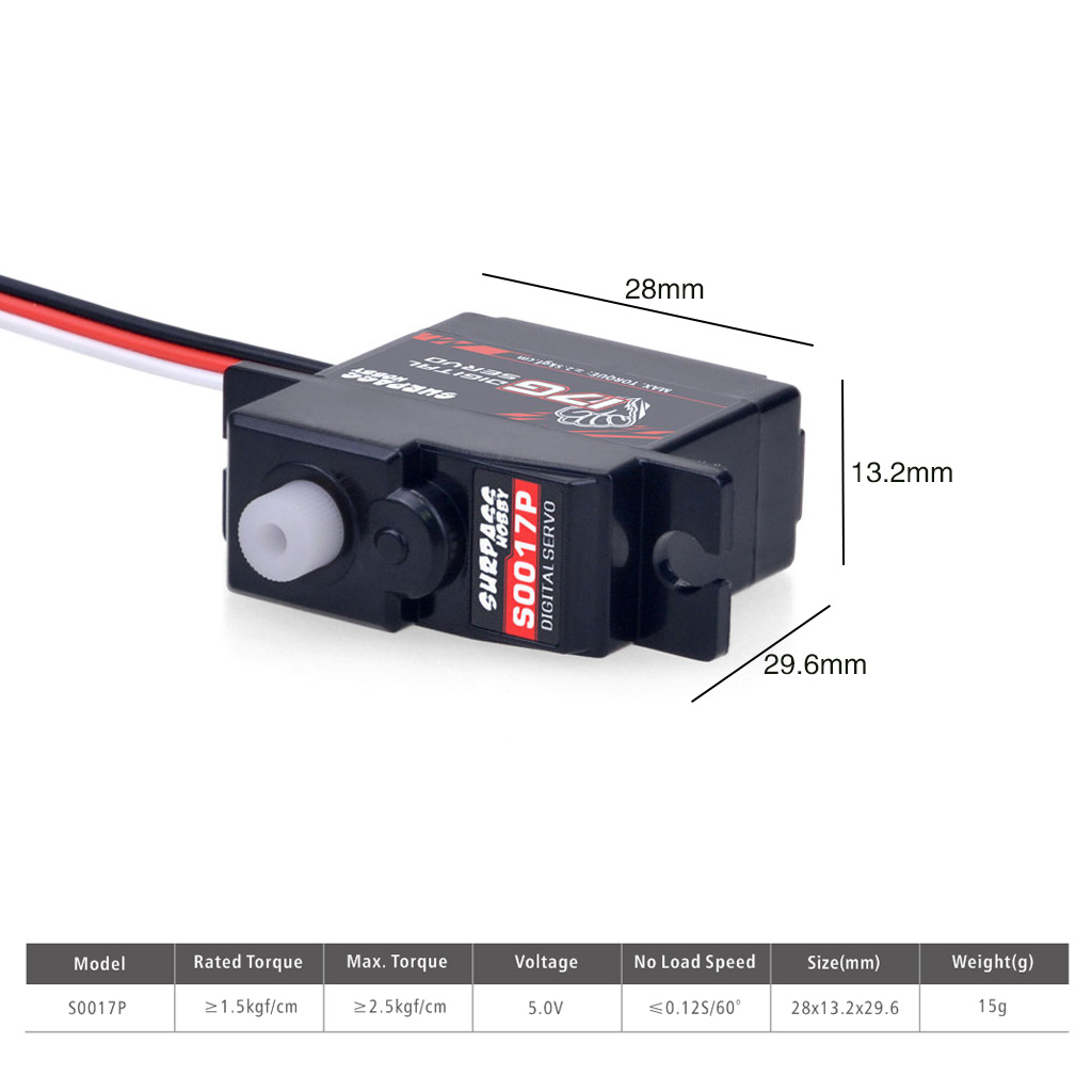 SURPASS Hobby 17g Micro Mini S – Rc Hobbyking recenzja i cena