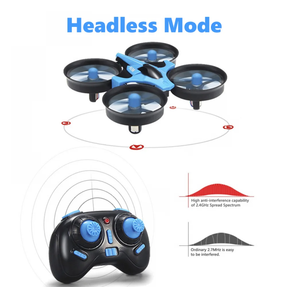 JJRC H36 Mini Rc Drone 4ch 6-A – Top Rc Hobby Mini Xcub recenzja i cena