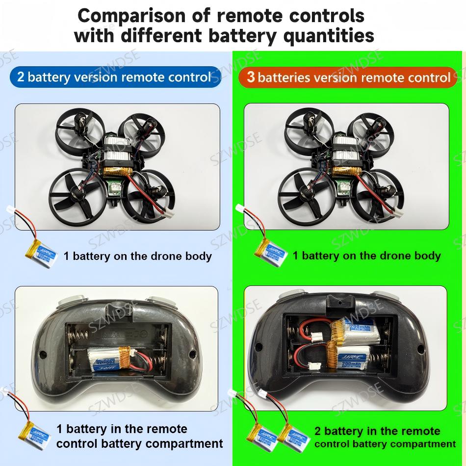 jjrc H36 Mini Drone 3D Flip He – Top Rc Hobby Mini Xcub recenzja i cena
