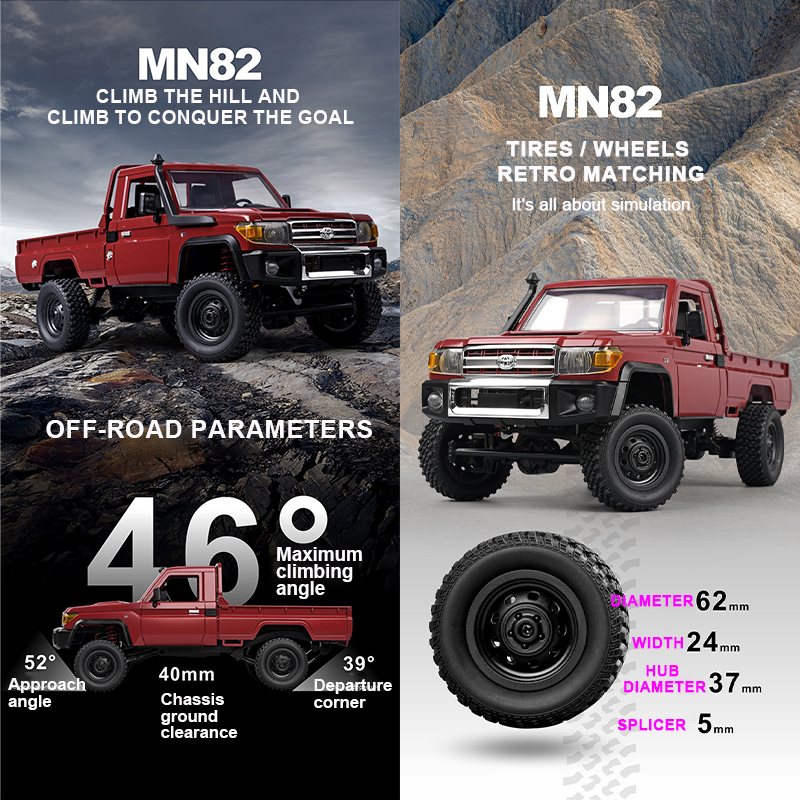 ZWN MN82 1:12 Retro Rc Car Wit – Rc Hobby Tech Bali recenzja i cena