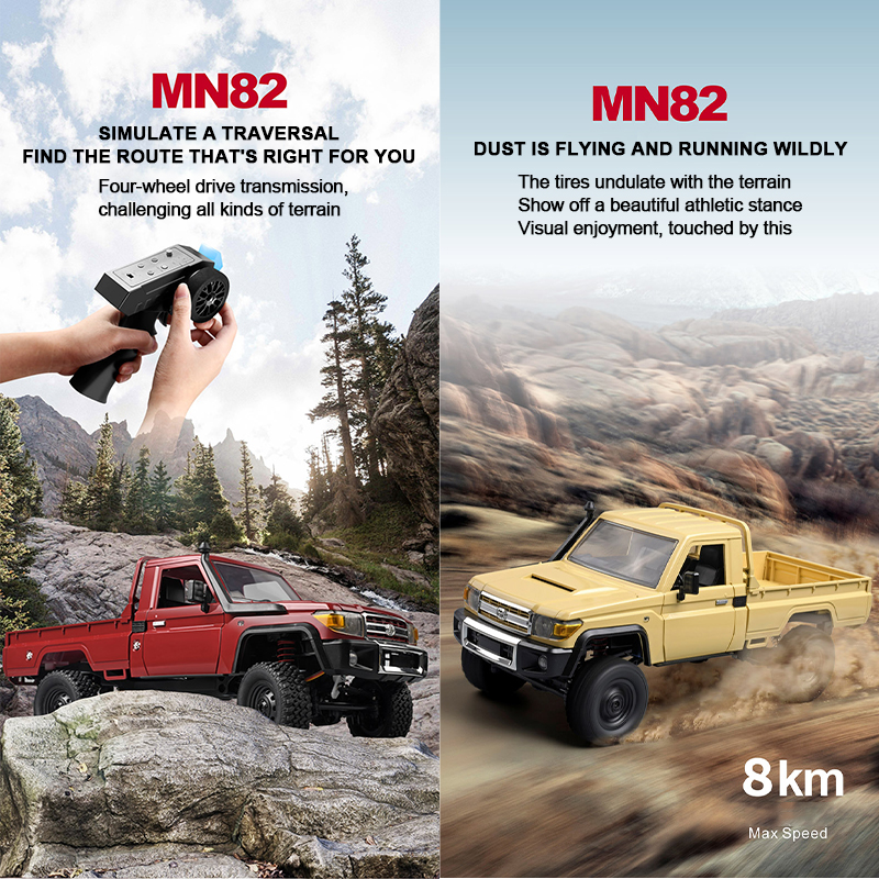 ZWN MN82 1:12 Retro Rc Car Wit – Rc Hobby Tech Bali recenzja i cena