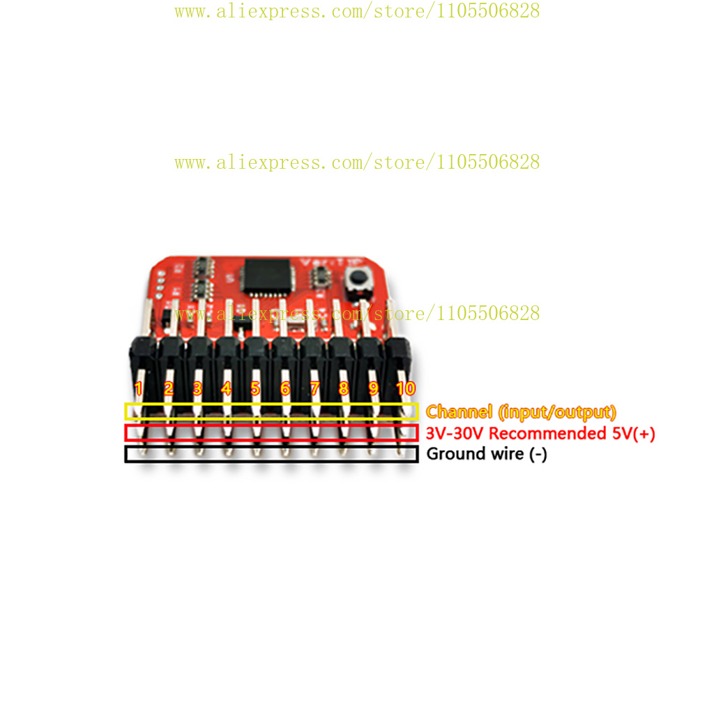 T1P remote control 8CH receive – Receiver Sbus 8Ch recenzja i cena