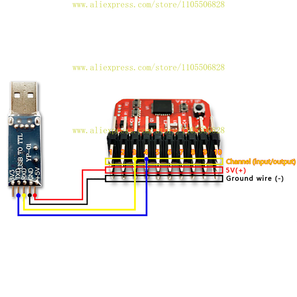T1P remote control 8CH receive – Receiver Sbus 8Ch recenzja i cena