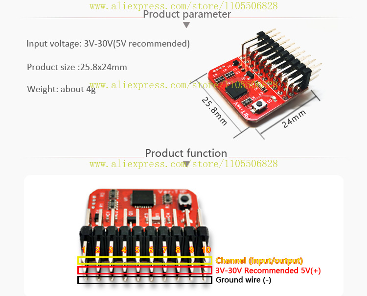 T1P remote control 8CH receive – Receiver Sbus 8Ch recenzja i cena